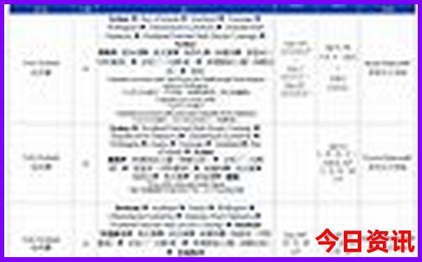 洛阳避暑胜地有哪些免费景点